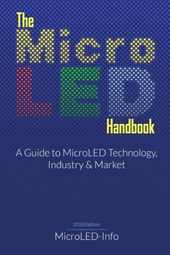 The MicroLED Handbook